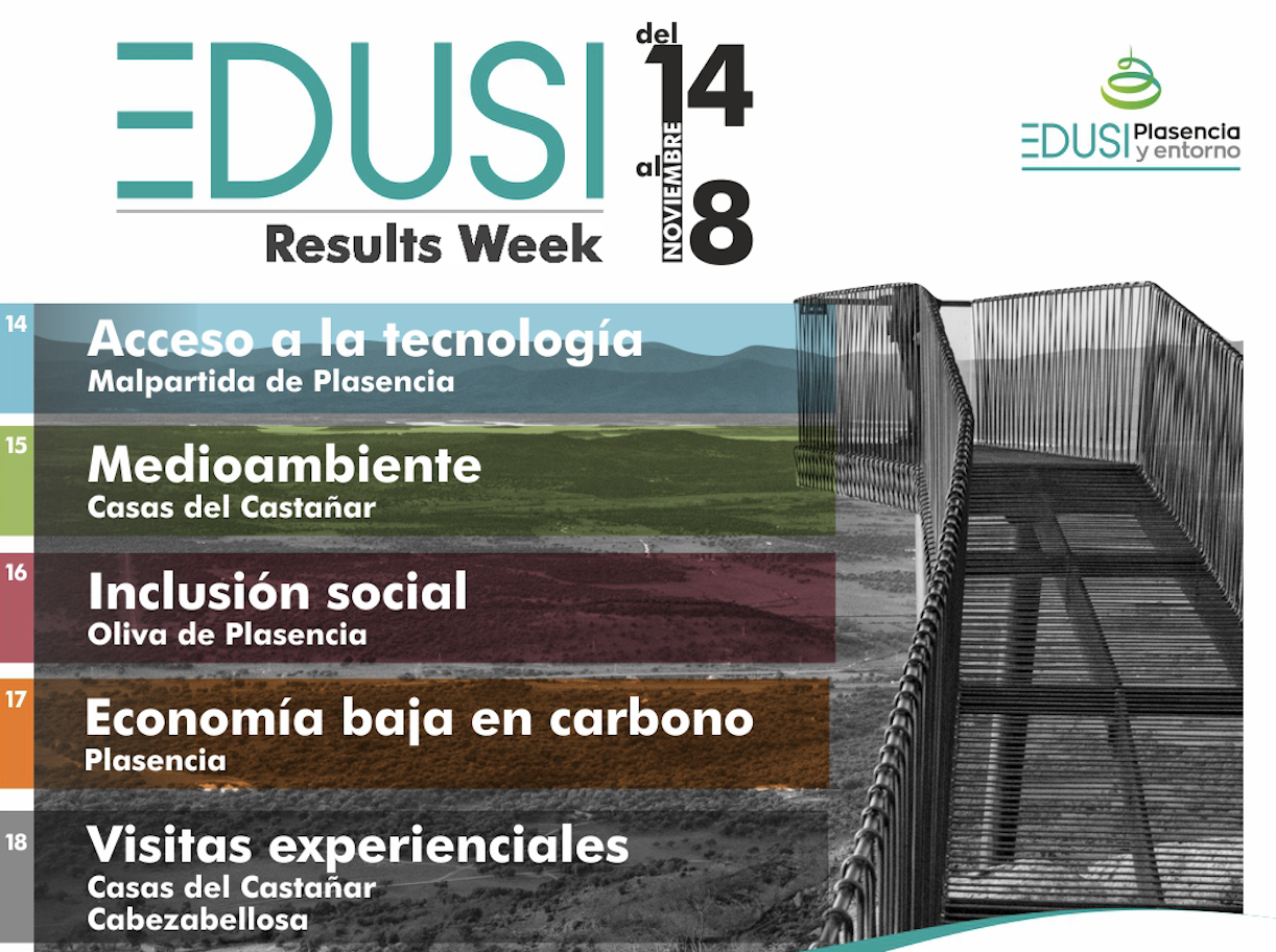 EDUSI Plasencia y Entorno