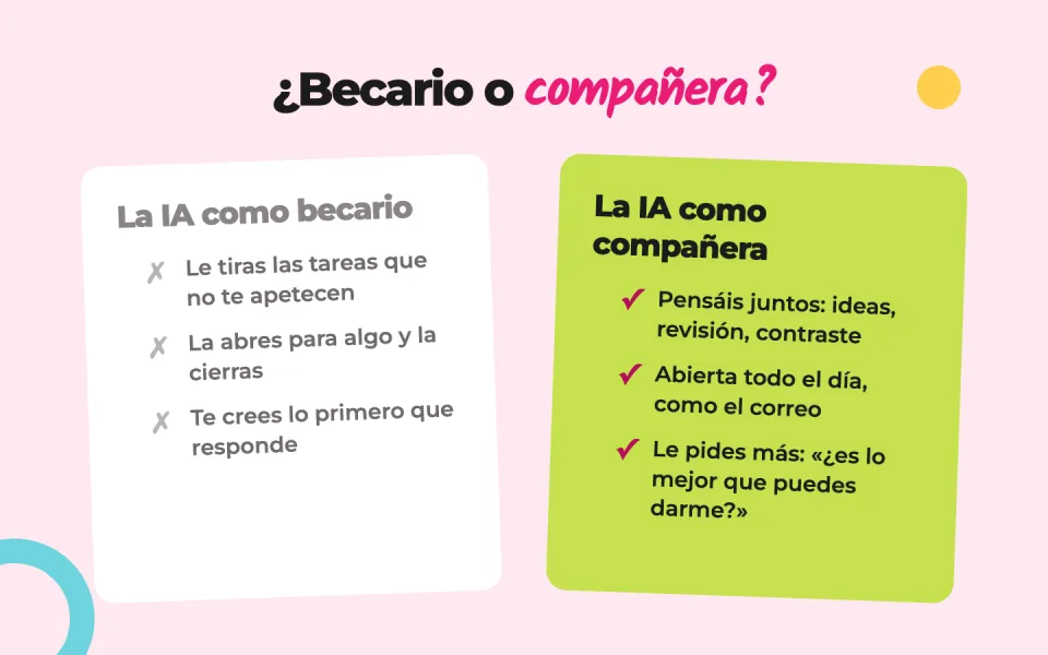 Dos formas de trabajar con IA: como becario al que se le encargan tareas o como compañera con la que se piensa