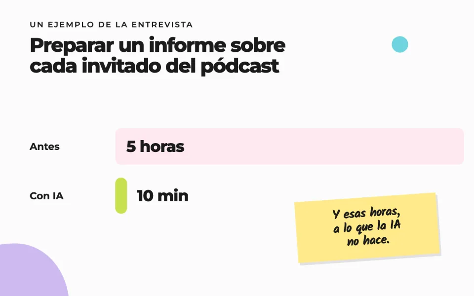 Un ejemplo de la entrevista: el informe sobre cada invitado del pódcast, antes y con IA
