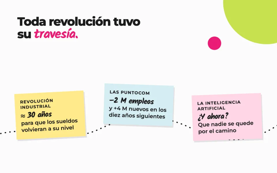 Las revoluciones tecnológicas que repasa Jon, con las cifras que da en la entrevista